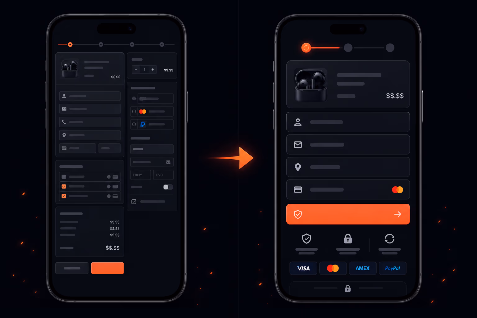 Comparação de UX de checkout móvel: desorganizado vs otimizado