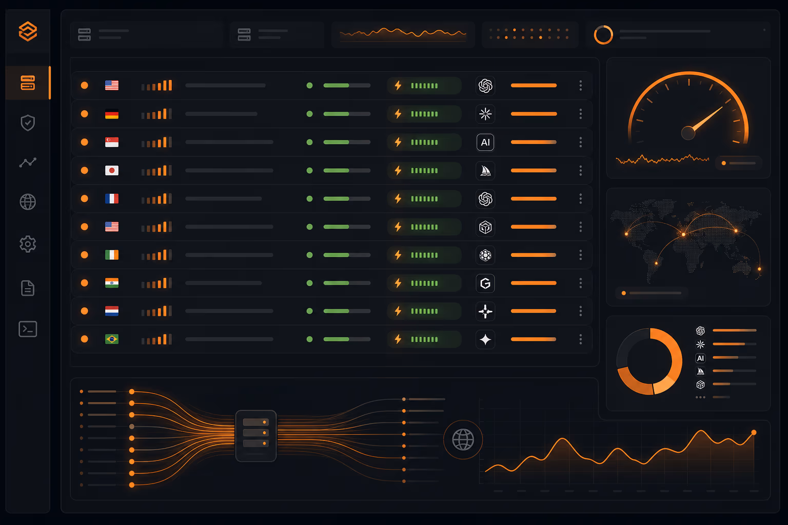 Server log analytics dashboard showing AI bot activity and performance metrics.